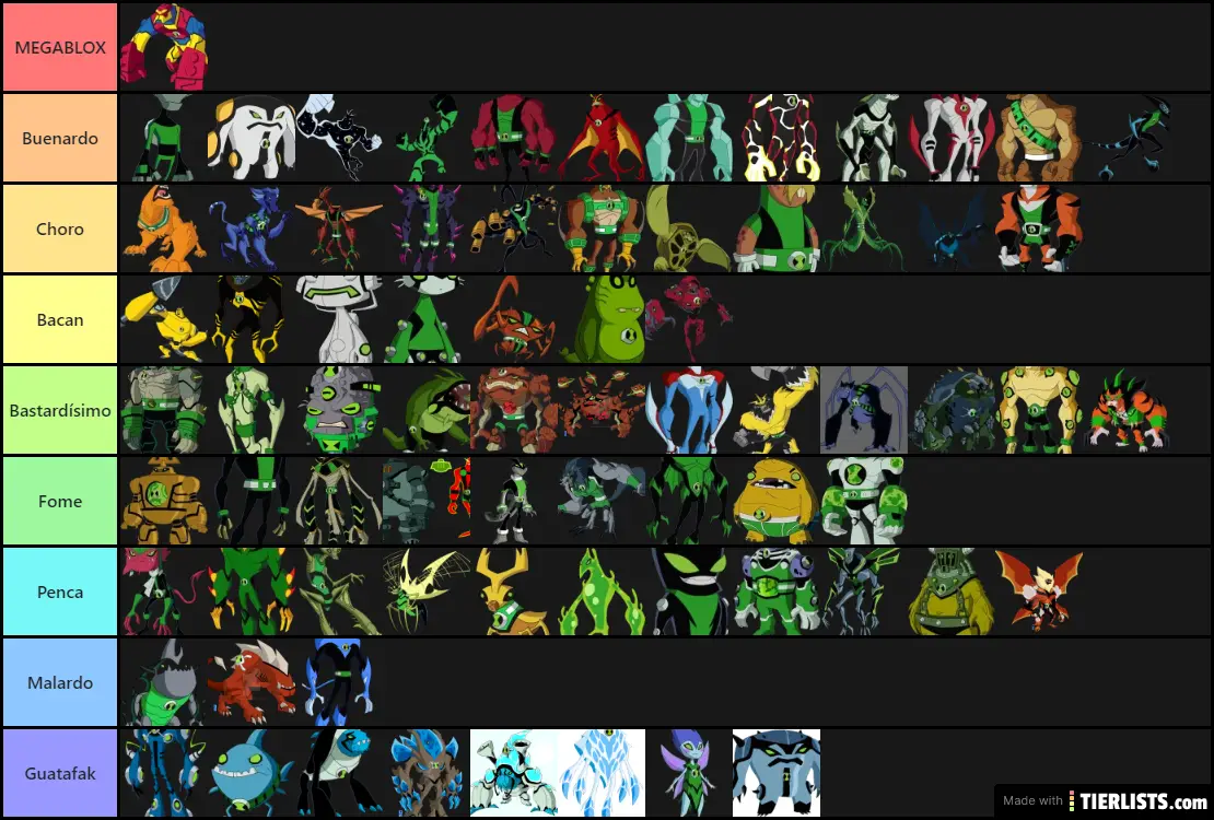 Ben 10 (Pre-Reboot) All Aliens & Ultimate Aliens Ranked Tier List Maker ...