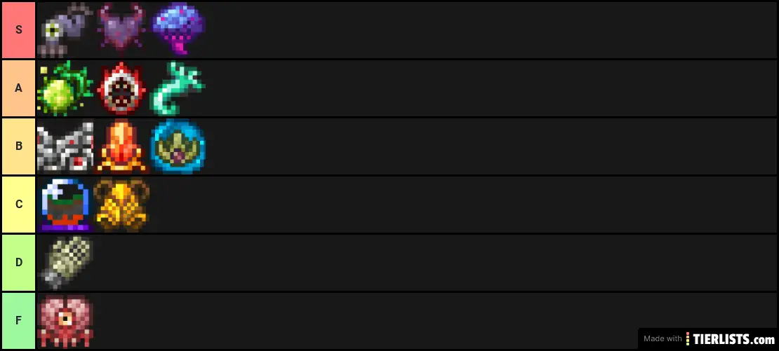 gamepedia tier list gamepedia tier list