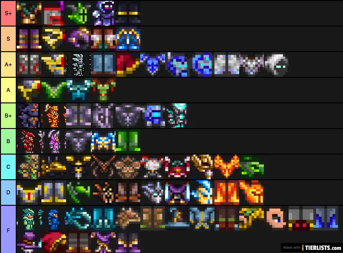 Terraria HM Armor Tier List TierLists