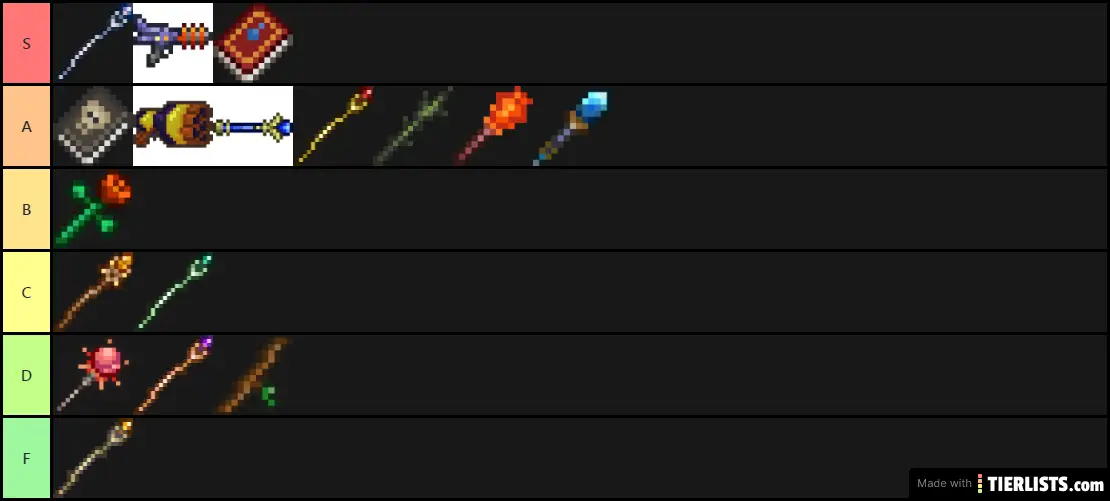 Terraria Magic Weapons Pre Hardmode Tier List Maker TierLists Com   Terraria Magic Weapons Pre Hm 9b7964e1 E172 4b15 A16b 6a9faad2f0df 