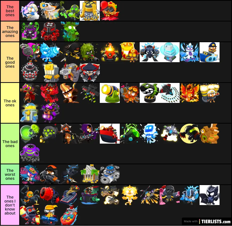 bloons tower defense 6 tier list