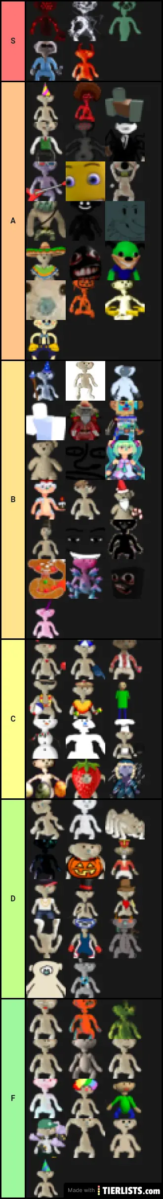 Roblox Youtubers That Id Beat In A Fight Tier List