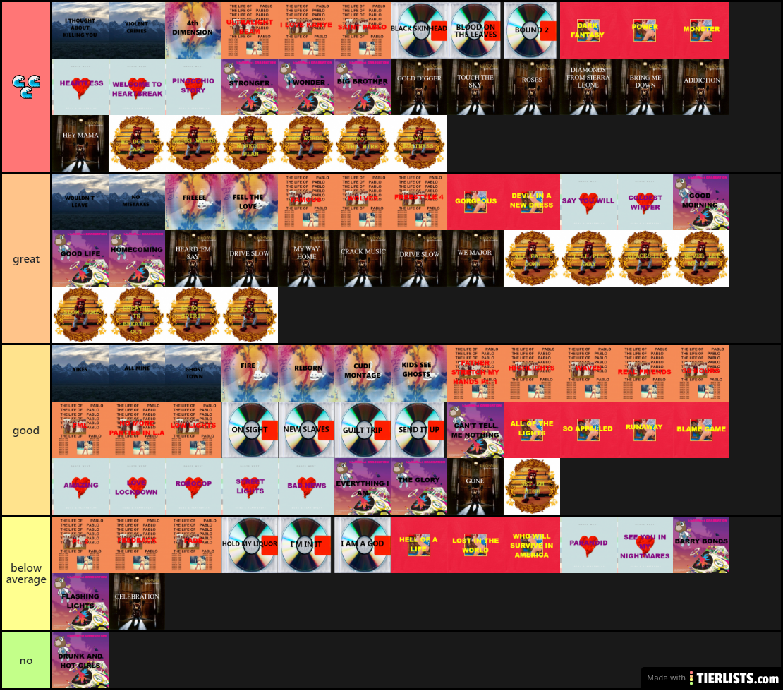 kanye-west-tier-list-maker-tierlists