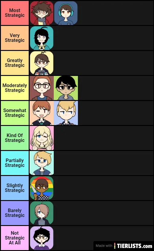 Tier List 1