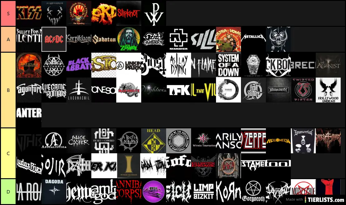 tier-list-metal-bands-tier-list-tierlists