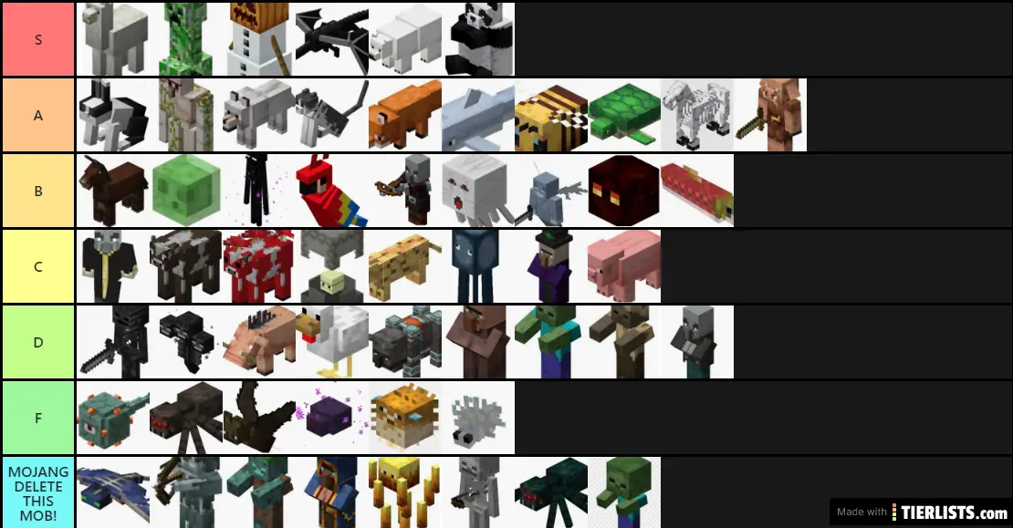 minecraft mob tierlist Tier List Maker - TierLists.com