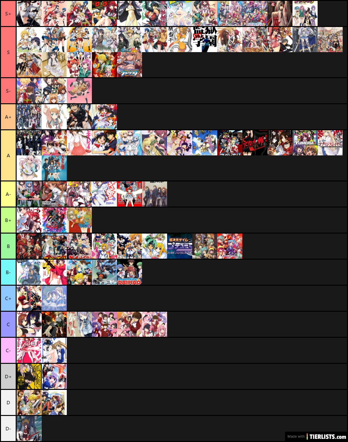 Tier List Of All Of The Ecchi Anime's I Had Ever Seen 2000-2019 Tier List - TierLists.com