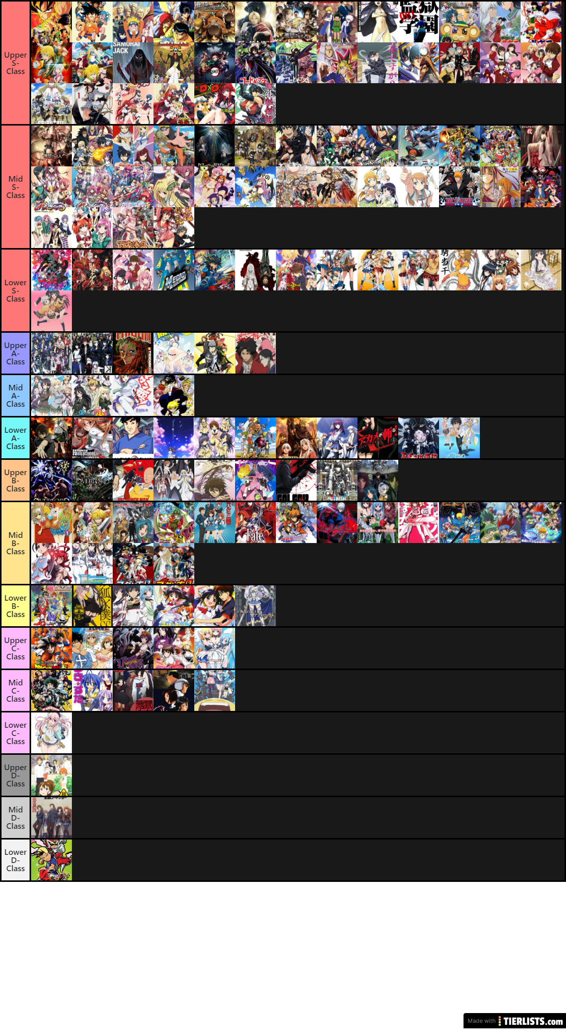 Tier List Of All Of The Best Anime S I Had Ever Seen From 1992 2020 Hot Sex Picture 6202