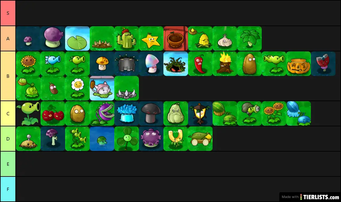 plants vs zombies tier list