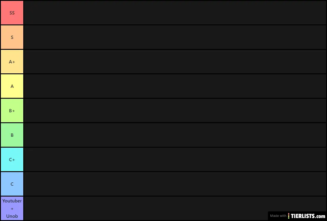 tier list 7.18