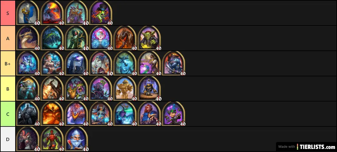 Hearthstone Battleground Tier List Maker Tierlists Com