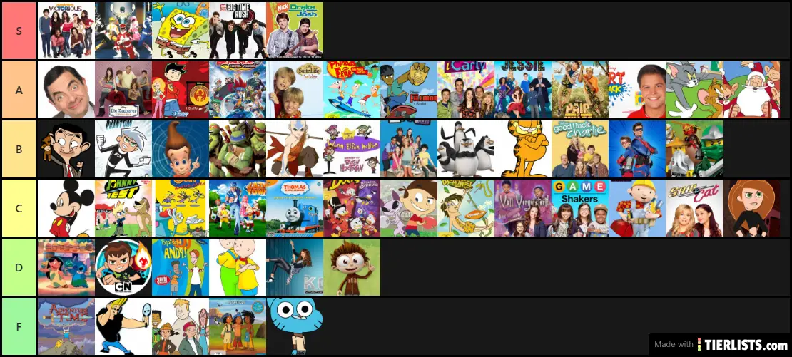 Kinderserien Liste Kinderserien Liste