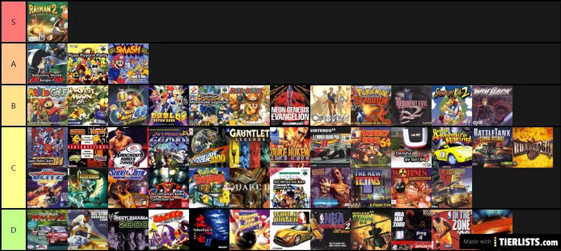 Top N64 Games 1999 Tier List Maker - TierLists.com