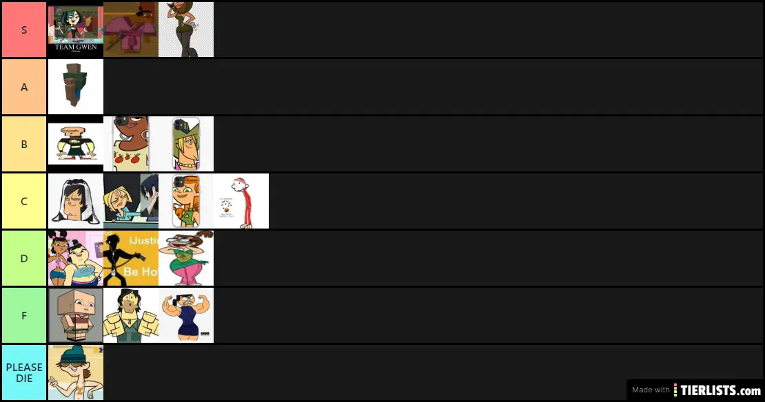 Total Drama Island Character List Tier List Maker TierLis