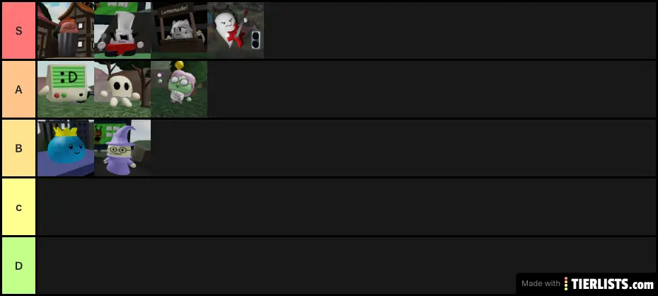 Tower Heroes Roblox Tier List Maker Tierlists Com - drop tower roblox