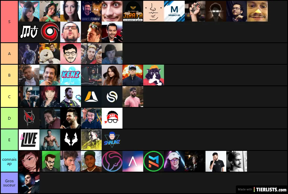 twitch türkiye tier list