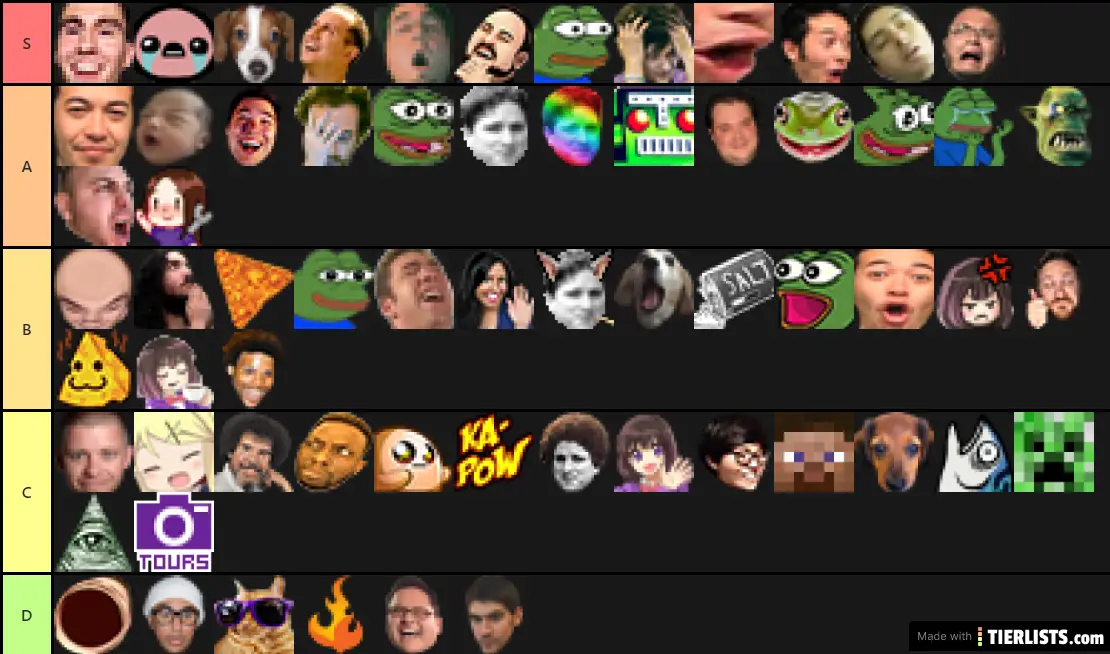 Twitch Emotes Tier List Maker TierLists