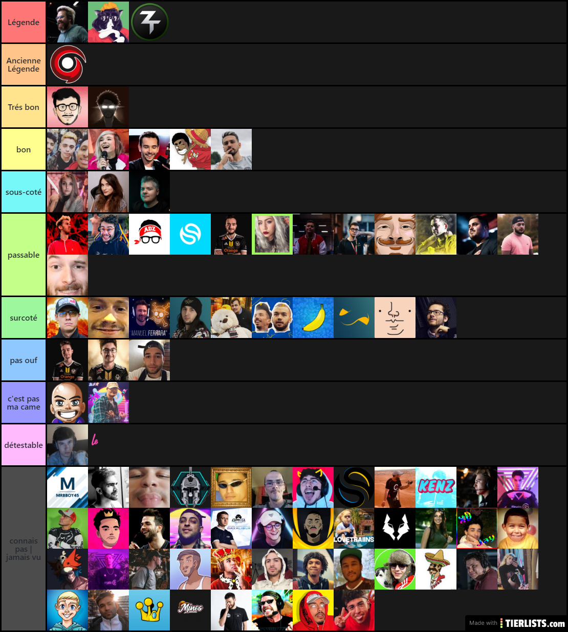 twitch fr Tier List - TierLists.com