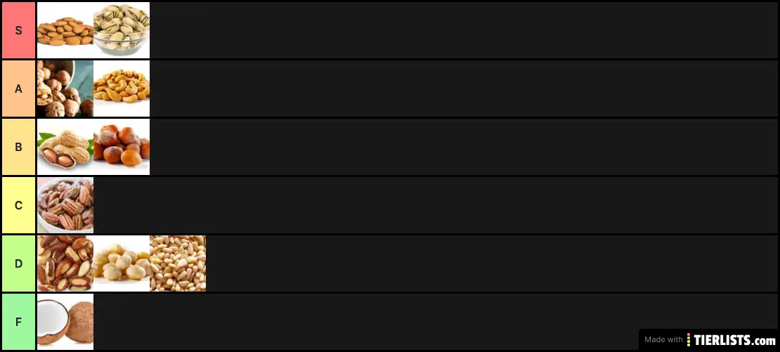Types of Nuts Tier List