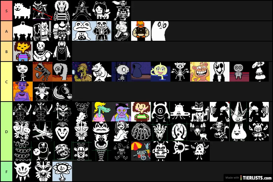 undertale characters Tier List - TierLists.com