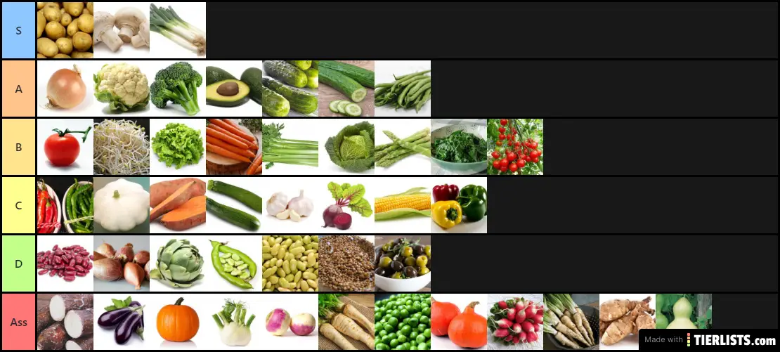 Vegetables Tier List Maker