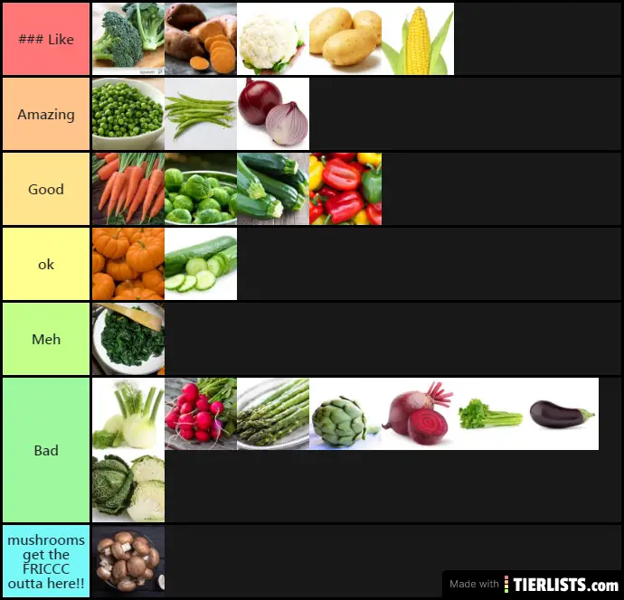 Vegetable Tier List Tier List Maker TierLists