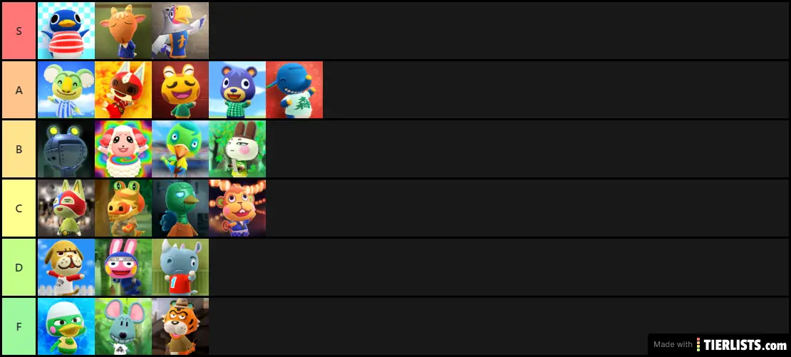 Animal Crossing NH Jock Villagers Tier List Maker - TierLists.com