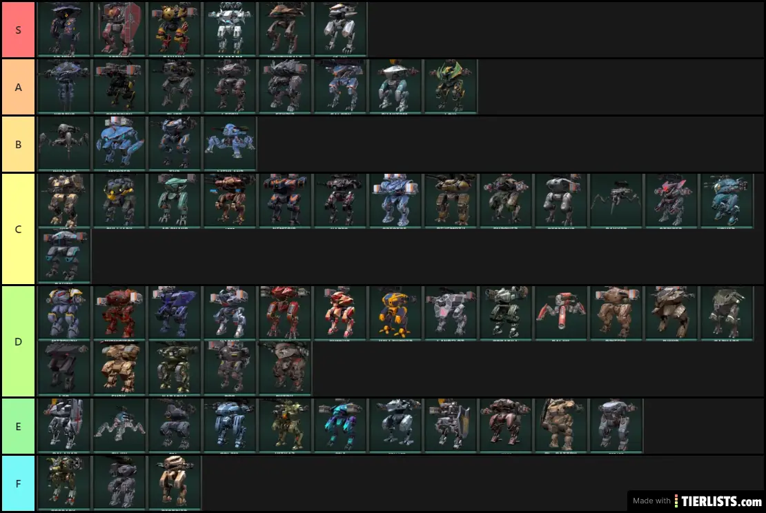 war-robots-tier-list-august-2020-tier-list-maker-tierlists