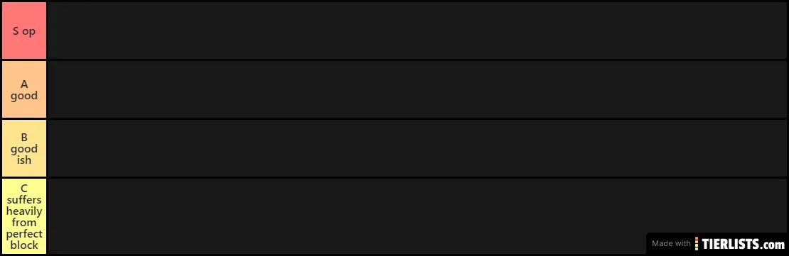 Roblox Demon Slayer Burning Ashes Breathing Pvp Tier List Tier