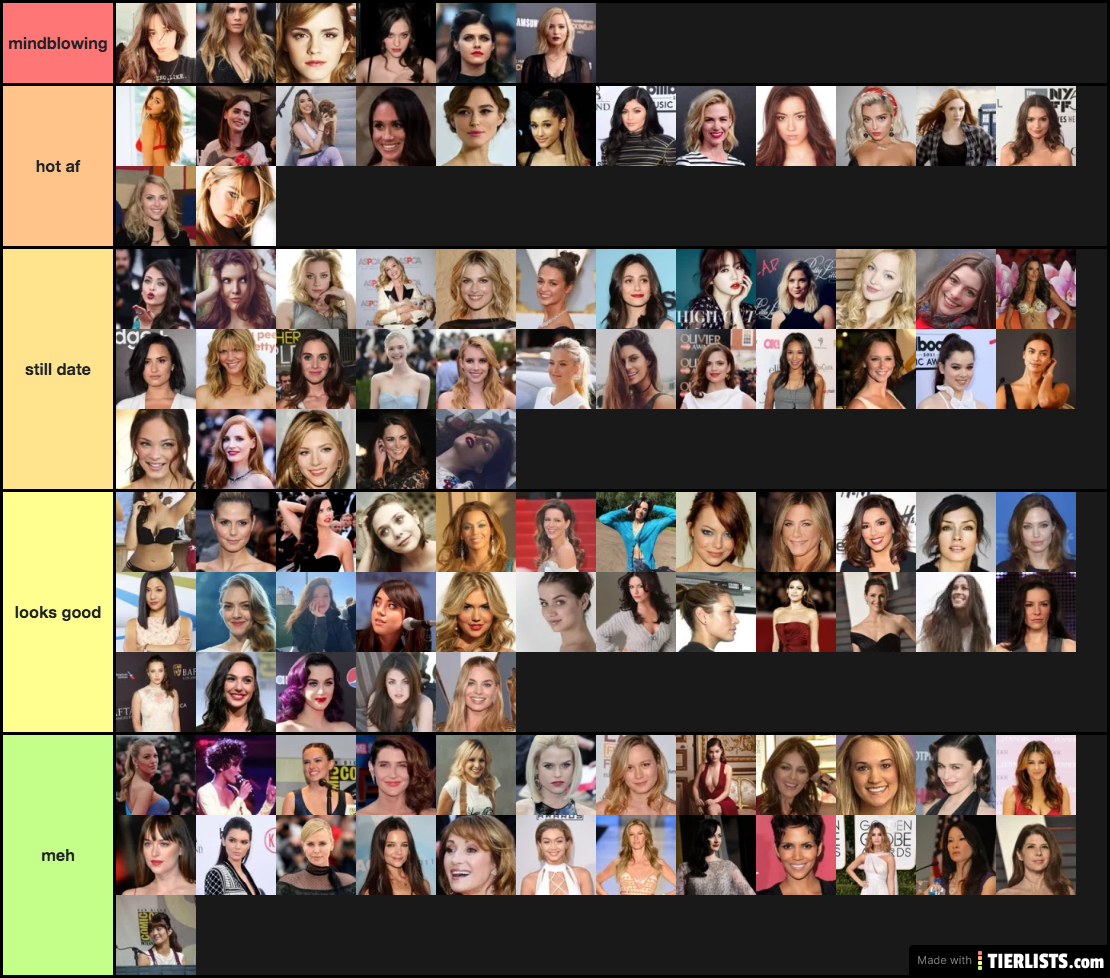 Women2 Tier List Maker TierLists