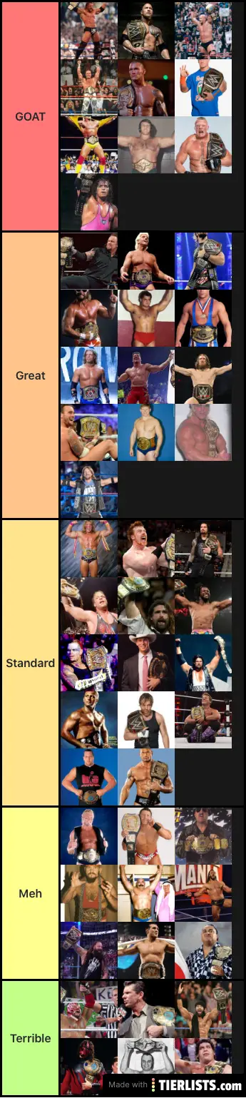 WWE champions Tier List - TierLists.com