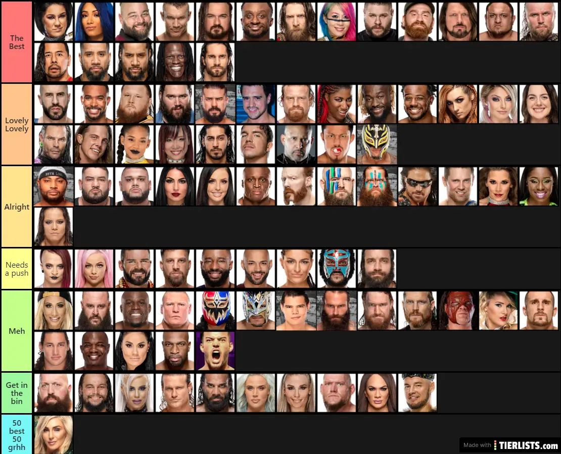 wwe roster 2022