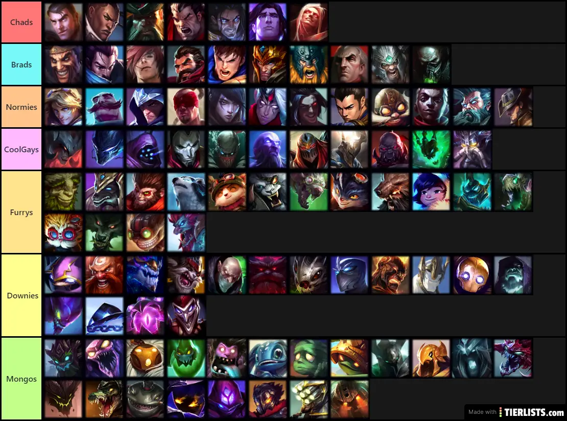 hottest-league-of-legends-guys-tier-list-maker-tierlists