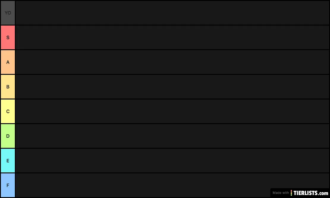 All Tier Lists Tierlists Com - roblox yba scary monsters
