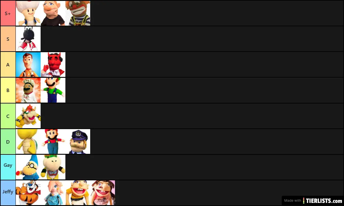 Sml Tier List Tier List Maker - TierLists.com