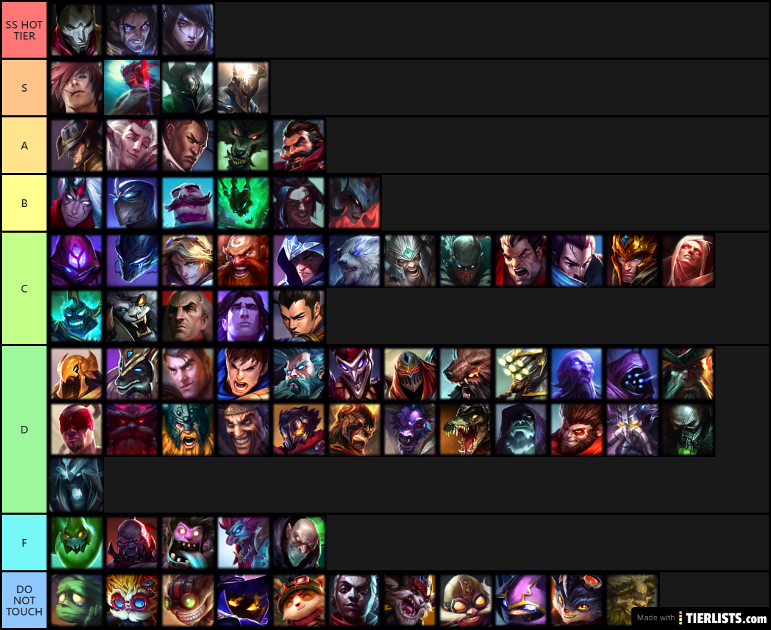 Stand tier list