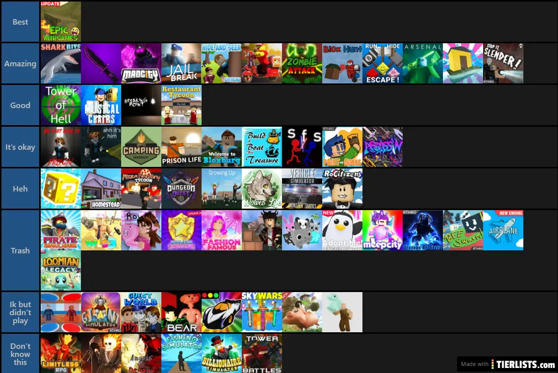 Roblox Games Tier List Maker Tierlists Com - billionaire simulator roblox games