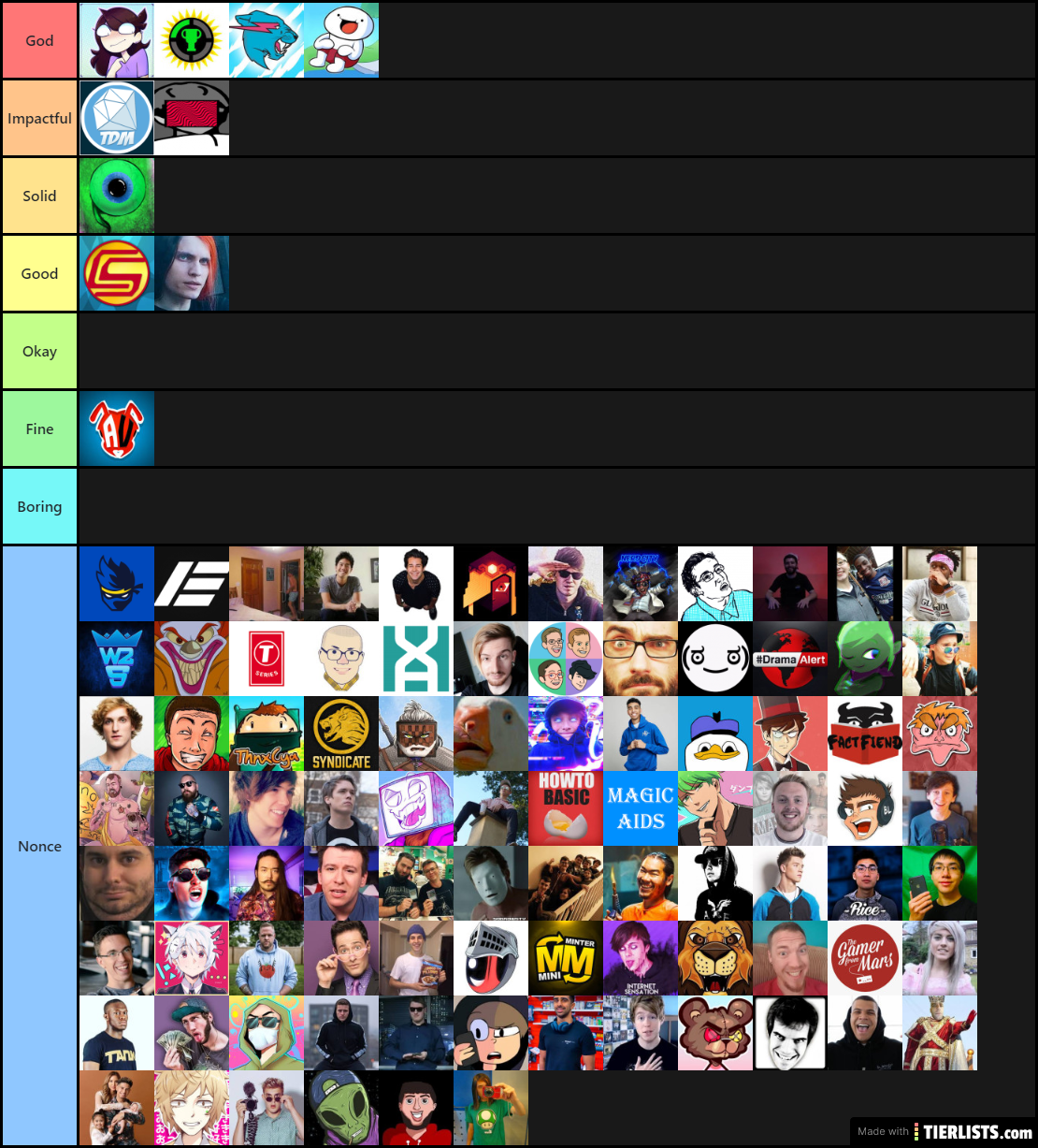 Youtube Tierlist Tier List Maker