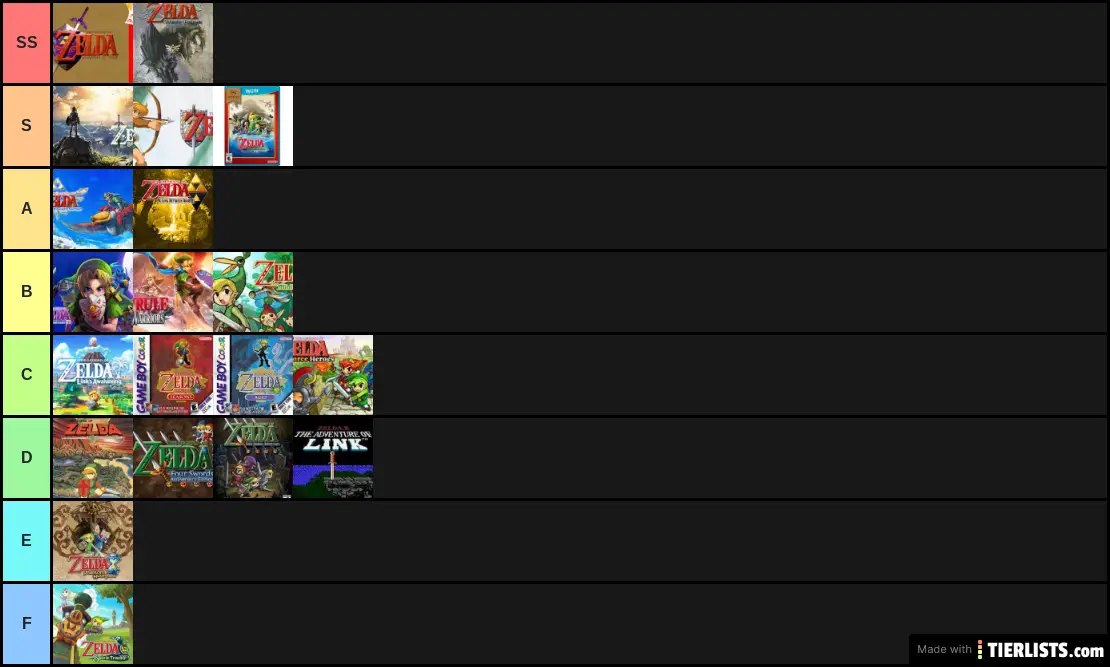 Zelda Games Tier List - TierLists.com