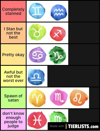 zodiac-signs-tier-list-maker-tierlists