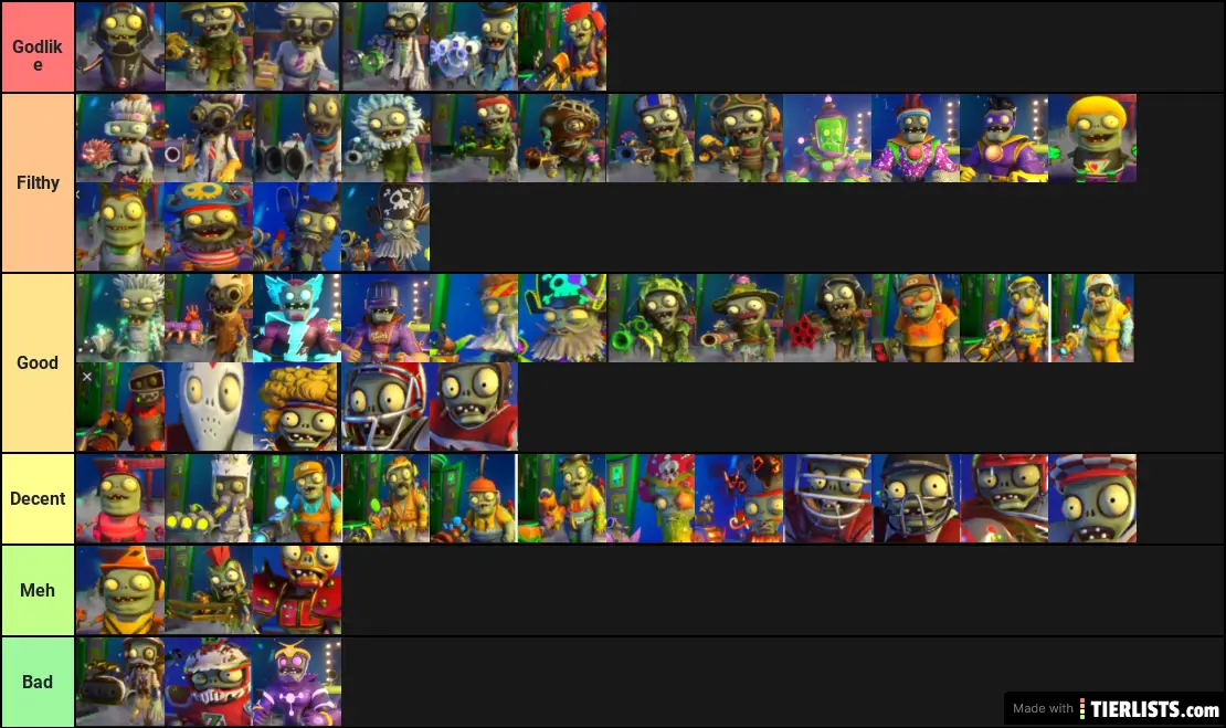 Zombies Tier List Tier List Maker - TierLists.com