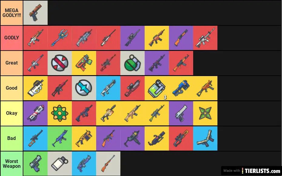 Zombs Royale Weapons Tier List Maker